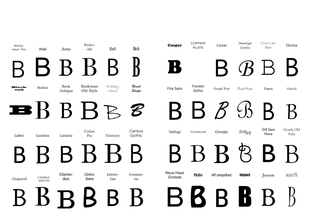 AlphabetTypefaces_B – Zemni Book Design